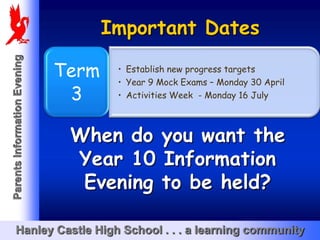 Important Dates
Parents Information Evening




                              Term    • Establish new progress targets
                                      • Year 9 Mock Exams – Monday 30 April
                               3      • Activities Week - Monday 16 July



                               When do you want the
                               Year 10 Information
                                Evening to be held?

       Hanley Castle High School . . . a learning community
 