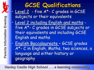 GCSE Qualifications
                              • Level 2 - five A*- C grades in GCSE
                                subjects or their equivalents
Parents Information Evening




                              • Level 2 including English and maths -
                                five A*- C grades in GCSE subjects or
                                their equivalents and including GCSE
                                English and maths
                              • English Baccalaureate – GCSE grades
                                A*- C in English, Maths, two sciences, a
                                language and either history or
                                geography

       Hanley Castle High School . . . a learning community
 