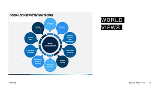 WORLD
VIEWS
9/1/2023 Sample Footer Text 10
 