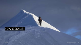 10A GOALS
9/1/2023 Sample Footer Text 19
 