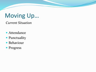 Moving Up…
Current Situation
 Attendance
 Punctuality
 Behaviour
 Progress
 