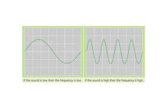 Year 9 Physics Term 2 Lesson Presentation Week 1.pptx