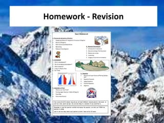 Homework - Revision
 