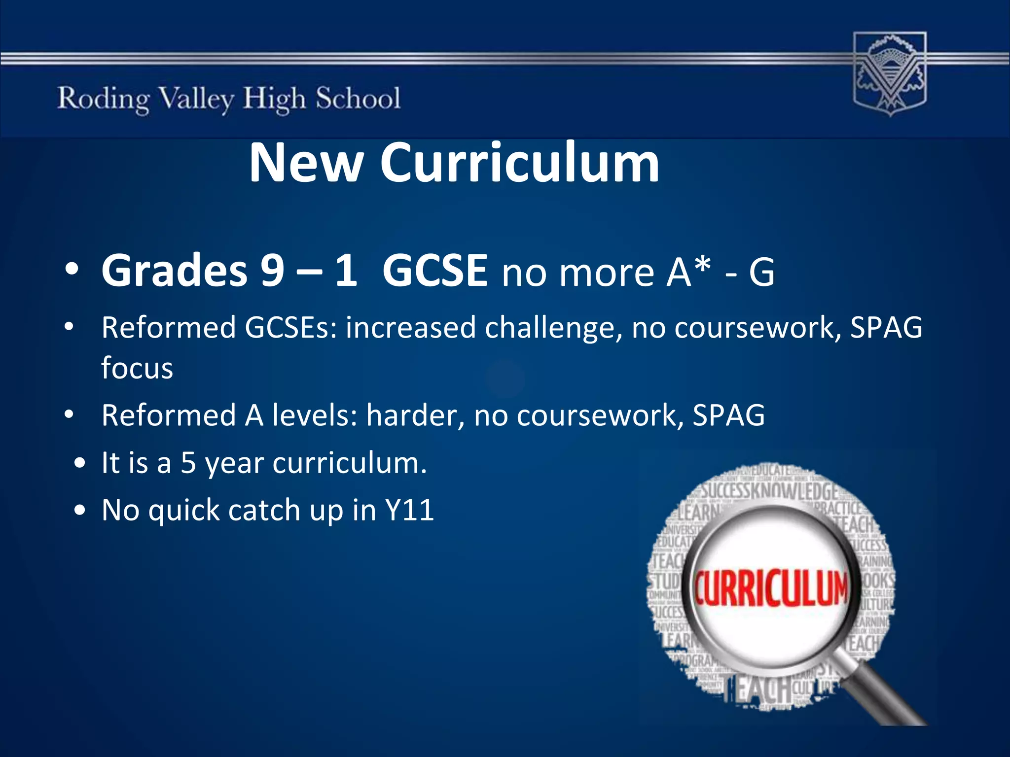 • Grades 9 – 1 GCSE no more A* - G
• Reformed GCSEs: increased challenge, no coursework, SPAG
focus
• Reformed A levels: harder, no coursework, SPAG
• It is a 5 year curriculum.
• No quick catch up in Y11
New Curriculum
 