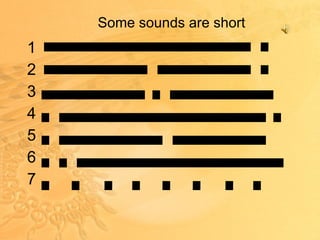 Some sounds are short 1 2 3 4 5 6 7 