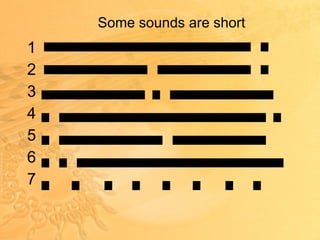 Some sounds are short 1 2 3 4 5 6 7 