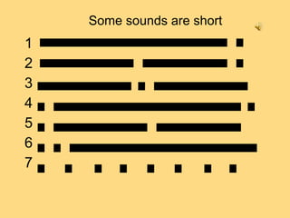 Some sounds are short 1 2 3 4 5 6 7 