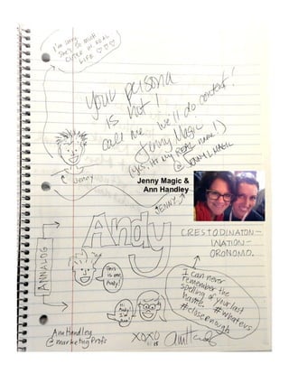 How to Meet Everybody at an Event, My CMW Yearbook by Andy Crestodina