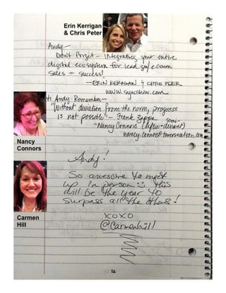 How to Meet Everybody at an Event, My CMW Yearbook by Andy Crestodina