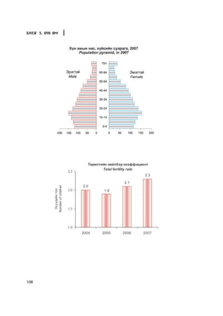 Á¯ËÝÃ 3. ÕYÍ ÀÌ




108
 