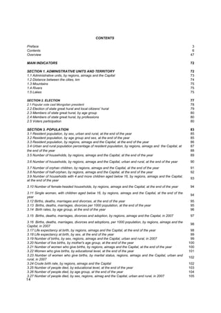 CONTENTS

Preface                                                                                                      3
Contents                                                                                                     6
Overview                                                                                                    47

MAIN INDICATORS                                                                                             72

SECTION 1. ADMINISTRATIVE UNITS AND TERRITORY                                                               72
1.1 Administrative units, by regions, aimags and the Capital                                                73
1.2 Distance between the cities, km                                                                         74
1.3 Mountains                                                                                               75
1.4 Rivers                                                                                                  75
1.5 Lakes                                                                                                   75

SECTION 2. ELECTION                                                                                         77
2.1 Popular vote cast Mongolian president                                                                   78
2.2 Election of state great hural and local citizens' hural                                                 79
2.3 Members of state great hural, by age group                                                              80
2.4 Members of state great hural, by professions                                                            80
2.5 Voters participation                                                                                    80

SECTION 3. POPULATION                                                                                       83
3.1 Resident population, by sex, urban and rural, at the end of the year                                    85
3.2 Resident population, by age group and sex, at the end of the year                                       85
3.3 Resident population, by regions, aimags and the Capital, at the end of the year                         86
3.4 Urban and rural population percentage of resident population, by regions, aimags and the Capital, at    87
the end of the year                                                                                         88
3.5 Number of households, by regions, aimags and the Capital, at the end of the year                        89
3.6 Number of households, by regions, aimags and the Capital, urban and rural, at the end of the year       90
3.7 Number of orphan children, by regions, aimags and the Capital, at the end of the year                   91
3.8 Number of half-orphan, by regions, aimags and the Capital, at the end of the year                       92
3.9 Number of households with 4 and more children aged below 16, by regions, aimags and the Capital,
                                                                                                            93
at the end of the year
3.10 Number of female-headed households, by regions, aimags and the Capital, at the end of the year         94
3.11 Single woman, with children aged below 16, by regions, aimags and the Capital, at the end of the
                                                                                                            94
year
3.12 Births, deaths, marriages and divorces, at the end of the year                                         95
3.13 Births, deaths, marriages, divorces per 1000 population, at the end of the year                        95
3.14 Birth rates, by age group, at the end of the year                                                      96
3.15 Births, deaths, marriages, divorces and adoption, by regions, aimags and the Capital, in 2007          97
3.16 Births, deaths, marriages, divorces and adoptions, per 1000 population, by regions, aimags and the
                                                                                                            98
Capital, in 2007
3.17 Life expectancy at birth, by regions, aimags and the Capital, at the end of the year                   98
3.18 Life expectancy at birth, by sex, at the end of the year                                               99
3.19 Number of births, by sex, regions, aimags and the Capital, urban and rural, in 2007                    99
3.20 Number of live births, by mother's age group, at the end of the year                                  100
3.21 Number of women who give births, by regions, aimags and the Capital, at the end of the year           100
3.22 Women who give births, by educational level, at the end of the year                                   101
3.23 Number of women who give births, by marital status, regions, aimags and the Capital, urban and
                                                                                                           102
rural, in 2007
3.24 Crude birth rate, by regions, aimags and the Capital                                                  102
3.25 Number of people died, by educational level, at the end of the year                                   103
3.26 Number of people died, by age group, at the end of the year                                           104
3.27 Number of people died, by sex, regions, aimag and the Capital, urban and rural, in 2007               105
14
 