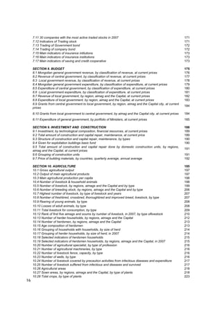 7.11 30 companies with the most active traded stocks in 2007                                                171
     7.12 Indicators of Trading stock                                                                            171
     7.13 Trading of Government bond                                                                             172
     7.14 Trading of company bond                                                                                172
     7.15 Main indicators of insurance intitutions                                                               173
     7.16 Main indicators of insurance institutions                                                              173
     7.17 Main indicators of saving and credit cooperative                                                       173

     SECTION 8. BUDGET                                                                                           175
     8.1 Mongolian general government revenue, by classification of revenue, at current prices                   176
     8.2 Revenue of central government, by classification of revenue, at current prices                          177
     8.3 Local government revenue, by classification of revenue, at current prices                               178
     8.4 Mongolian general government expenditure, by classification of expenditure, at current prices           179
     8.5 Expenditure of central government, by classification of expenditure, at current prices                  180
     8.6 Local government expenditure, by classification of expenditure, at current prices                       181
     8.7 Revenue of local government, by region, aimag and the Capital, at current prices                        182
     8.8 Expenditure of local government, by region, aimag and the Capital, at current prices                    183
     8.9 Grants from central government to local government, by region, aimag and the Capital city, at current
                                                                                                                 184
     prices
     8.10 Grants from local government to central government, by aimag and the Capital city, at current prices   184
     8.11 Expenditure of general government, by portfolio of Ministers, at current prices                        185

     SECTION 9. INVESTMENT AND CONSTRUCTION                                                                      188
     9.1 Investment, by technological composition, financial resources, at current prices                        189
     9.2 Total amount of construction and capital repair, maintenance, at current price                          189
     9.3 Structure of construction and capital repair, maintenance, by types                                     190
     9.4 Given for exploitation buildings basic fund                                                             190
     9.5 Total amount of construction and capital repair done by domestic construction units, by regions,
                                                                                                                 191
     aimag and the Capital, at current prices
     9.6 Grouping of construction units                                                                          191
     9.7 Price of building materials, by countries, quarterly average, annual average                            192

     SECTION 10. AGRICULTURE                                                                                     195
     10.1 Gross agricultural output                                                                              197
     10.2 Output of main agricultural products                                                                   197
     10.3 Main agricultural production per capita                                                                198
     10.4 Number of livestock & household animals                                                                198
     10.5 Number of livestock, by regions, aimags and the Capital and by type                                    199
     10.6 Number of breeding stock, by regions, aimags and the Capital and by type                               206
     10.7 Highest number of livestock, by type of livestock and years                                            207
     10.8 Number of freshbred, crossbred, thoroughbred and improved breed, livestock, by type                    207
     10.9 Rearing of young animals, by type                                                                      208
     10.10 Losses of adult animals, by type                                                                      208
     10.11 Total livestock for consumption, by type                                                              209
     10.12 Rank of first five aimags and soums by number of livestock, in 2007, by type oflivestock              210
     10.13 Number of herder households, by regions, aimags and the Capital                                       212
     10.14 Number of herdsmen, by regions, aimags and the Capital                                                213
     10.15 Age composition of herdsmen                                                                           213
     10.16 Grouping of households with households, by size of herd                                               214
     10.17 Grouping of herder households, by size of herd, in 2007                                               214
     10.18 Selected indicators of herdsmen households                                                            215
     10.19 Selected indicators of herdsmen households, by regions, aimags and the Capital, in 2007               215
     10.20 Number of agricultural specialist, by type of profession                                              216
     10.21 Number of agricultural machineries, by type                                                           216
     10.22 Number of livestock fence, capacity, by type                                                          216
     10.23 Number of wells, by type                                                                              216
     10.24 Number of livestock covered by precaution activities from infectious diseases and expenditure         217
     10.25 Number of livestock suffered from infectious and diseases and survived                                217
     10.26 Agricultural areas                                                                                    218
     10.27 Sown areas, by regions, aimags and the Capital, by type of plants                                     218
     10.28 Total crops, by type of plants                                                                        223
16
 