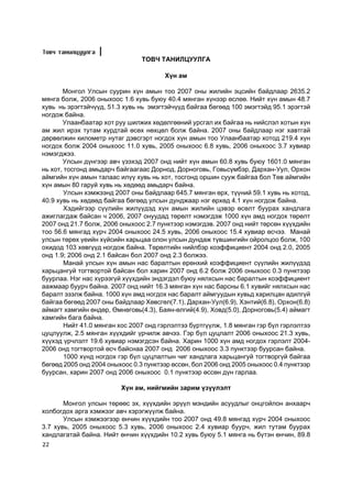 Òîâ÷ òàíèëöóóëãà
                                ÒÎÂ× ÒÀÍÈËÖÓÓËÃÀ

                                       Õ¿í àì

       Ìîíãîë Óëñûí ñóóðèí õ¿í àìûí òîî 2007 îíû æèëèéí ýöñèéí áàéäëààð 2635.2
ìÿíãà áîëæ, 2006 îíûõîîñ 1.6 õóâü áóþó 40.4 ìÿíãàí õ¿íýýð ºñëºº. Íèéò õ¿í àìûí 48.7
õóâü íü ýðýãòýé÷¿¿ä, 51.3 õóâü íü ýìýãòýé÷¿¿ä áàéãàà áºãººä 100 ýìýãòýéä 95.1 ýðýãòýé
íîãäîæ áàéíà.
       Óëààíáààòàð õîò ðóó øèëæèõ õºäºëãººíèé óðñãàë èõ áàéãàà íü íèéñëýë õîòûí õ¿í
àì æèë èðýõ òóòàì õóðäòàé ºñºõ íºõöºë áîëæ áàéíà. 2007 îíû áàéäëààð íýã õàâòãàé
äºðâºëæèí êèëîìåòð íóòàã äýâñãýðò íîãäîõ õ¿í àìûí òîî Óëààíáààòàð õîòîä 219.4 õ¿í
íîãäîõ áîëæ 2004 îíûõîîñ 11.0 õóâü, 2005 îíûõîîñ 6.8 õóâü, 2006 îíûõîîñ 3.7 õóâèàð
íýìýãäæýý.
       Óëñûí ä¿íãýýð àâ÷ ¿çýõýä 2007 îíä íèéò õ¿í àìûí 60.8 õóâü áóþó 1601.0 ìÿíãàí
íü õîò, òîñãîíä àìüäàð÷ áàéãààãààñ Äîðíîä, Äîðíîãîâü, Ãîâüñ¿ìáýð, Äàðõàí-Óóë, Îðõîí
àéìãèéí õ¿í àìûí òàëààñ èë¿¿ õóâü íü õîò, òîñãîíä îðøèí ñóóæ áàéãàà áîë Òºâ àéìãèéí
õ¿í àìûí 80 ãàðóé õóâü íü õºäººä àìüäàð÷ áàéíà.
        Óëñûí õýìæýýíä 2007 îíû áàéäëààð 645.7 ìÿíãàí ºðõ, ò¿¿íèé 59.1 õóâü íü õîòîä,
40.9 õóâü íü õºäººä áàéãàà áºãººä óëñûí äóíäæààð íýã ºðõºä 4.1 õ¿í íîãäîæ áàéíà.
        Õýäèéãýýð ñ¿¿ëèéí æèë¿¿äýä õ¿í àìûí æèëèéí öýâýð ºñºëò áóóðàõ õàíäëàãà
àæèãëàãäàæ áàéñàí ÷ 2006, 2007 îíóóäàä òºðºëò íýìýãäýæ 1000 õ¿í àìä íîãäîõ òºðºëò
2007 îíä 21.7 áîëæ, 2006 îíûõîîñ 2.7 ïóíêòýýð íýìýãäýâ. 2007 îíä íèéò òºðñºí õ¿¿õäèéí
òîî 56.6 ìÿíãàä õ¿ð÷ 2004 îíûõîîñ 24.5 õóâü, 2006 îíûõîîñ 15.4 õóâèàð ºñ÷ýý. Ìàíàé
óëñûí òºðºõ ¿åèéí õ¿éñèéí õàðüöàà îëîí óëñûí äóíäàæ ò¿âøèíãèéí îéðîëöîî áîëæ, 100
îõèäîä 103 õºâã¿¿ä íîãäîæ áàéíà. Òºðºëòèéí íèéëáýð êîýôôèöèåíò 2004 îíä 2.0, 2005
îíä 1.9; 2006 îíä 2.1 áàéñàí áîë 2007 îíä 2.3 áîëæýý.
        Ìàíàé óëñûí õ¿í àìûí íàñ áàðàëòûí åðºíõèé êîýôôèöèåíò ñ¿¿ëèéí æèë¿¿äýä
õàðüöàíãóé òîãòâîðòîé áàéñàí áîë õàðèí 2007 îíä 6.2 áîëæ 2006 îíûõîîñ 0.3 ïóíêòýýð
áóóðëàà. Íýã íàñ õ¿ðýýã¿é õ¿¿õäèéí ýíäýãäýë áóþó íÿëõñûí íàñ áàðàëòûí êîýôôèöèåíò
ààæìààð áóóð÷ áàéíà. 2007 îíä íèéò 16.3 ìÿíãàí õ¿í íàñ áàðñíû 6.1 õóâèéã íÿëõñûí íàñ
áàðàëò ýçýëæ áàéíà. 1000 õ¿í àìä íîãäîõ íàñ áàðàëò àéìãóóäûí õóâüä õàðèëöàí àäèëã¿é
áàéãàà áºãººä 2007 îíû áàéäëààð Õºâñãºë(7.1), Äàðõàí-Óóë(6.9), Õýíòèé(6.8), Îðõîí(6.8)
àéìàãò õàìãèéí ºíäºð, ªìíºãîâü(4.3), Áàÿí-ºëãèé(4.9), Õîâä(5.0), Äîðíîãîâü(5.4) àéìàãò
õàìãèéí áàãà áàéíà.
        Íèéò 41.0 ìÿíãàí õîñ 2007 îíä ãýðëýëòýý á¿ðòã¿¿ëæ, 1.8 ìÿíãàí ãýð á¿ë ãýðëýëòýý
öóöëóóëæ, 2.5 ìÿíãàí õ¿¿õäèéã ¿ð÷èëæ àâ÷ýý. Ãýð á¿ë öóöëàëò 2006 îíûõîîñ 21.3 õóâü,
õ¿¿õýä ¿ð÷ëýëò 19.6 õóâèàð íýìýãäñýí áàéíà. Õàðèí 1000 õ¿í àìä íîãäîõ ãýðëýëò 2004-
2006 îíä òîãòâîðòîé ºñ÷ áàéñíàà 2007 îíä 2006 îíûõîîñ 3.3 ïóíêòýýð áóóðñàí áàéíà.
        1000 õ¿íä íîãäîõ ãýð á¿ë öóöëàëòûí ÷èã õàíäëàãà õàðüöàíãóé òîãòâîðã¿é áàéãàà
áºãººä 2005 îíä 2004 îíûõîîñ 0.3 ïóíêòýýð ºññºí, áîë 2006 îíä 2005 îíûõîîñ 0.4 ïóíêòýýð
áóóðñàí, õàðèí 2007 îíä 2006 îíûõîîñ 0.1 ïóíêòýýð ºññºí ä¿í ãàðëàà.

                         Õ¿í àì, íèéãìèéí çàðèì ¿ç¿¿ëýëò

       Ìîíãîë óëñûí òºðººñ ýõ, õ¿¿õäèéí ýð¿¿ë ìýíäèéí àñóóäëûã îíöãîéëîí àíõààð÷
õîëáîãäîõ àðãà õýìæýýã àâ÷ õýðýãæ¿¿ëæ áàéíà.
       Óëñûí õýìæýýãýýð ºí÷èí õ¿¿õäèéí òîî 2007 îíä 49.8 ìÿíãàä õ¿ð÷ 2004 îíûõîîñ
3.7 õóâü, 2005 îíûõîîñ 5.3 õóâü, 2006 îíûõîîñ 2.4 õóâèàð áóóð÷, æèë òóòàì áóóðàõ
õàíäëàãàòàé áàéíà. Íèéò ºí÷èí õ¿¿õäèéí 10.2 õóâü áóþó 5.1 ìÿíãà íü á¿òýí ºí÷èí, 89.8
22
 