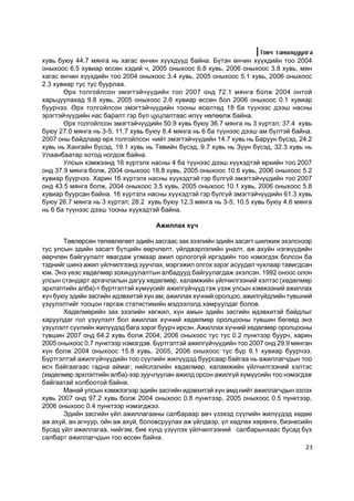 Òîâ÷ òàíèëöóóëãà
õóâü áóþó 44.7 ìÿíãà íü õàãàñ ºí÷èí õ¿¿õä¿¿ä áàéíà. Á¿òýí ºí÷èí õ¿¿õäèéí òîî 2004
îíûõîîñ 6.5 õóâèàð ºññºí õýäèé ÷, 2005 îíûõîîñ 6.8 õóâü, 2006 îíûõîîñ 3.8 õóâü, ìºí
õàãàñ ºí÷èí õ¿¿õäèéí òîî 2004 îíûõîîñ 3.4 õóâü, 2005 îíûõîîñ 5.1 õóâü, 2006 îíûõîîñ
2.3 õóâèàð òóñ òóñ áóóðëàà.
       ªðõ òîëãîéëñîí ýìýãòýé÷¿¿äèéí òîî 2007 îíä 72.1 ìÿíãà áîëæ 2004 îíòîé
õàðüöóóëàõàä 9.8 õóâü, 2005 îíûõîîñ 2.6 õóâèàð ºññºí áîë 2006 îíûõîîñ 0.1 õóâèàð
áóóð÷ýý. ªðõ òîëãîéëñîí ýìýãòýé÷¿¿äèéí òîîíû ºñºëòºä 18 áà ò¿¿íýýñ äýýø íàñíû
ýðýãòýé÷¿¿äèéí íàñ áàðàëò ãýð á¿ë öóöëàëòààñ èë¿¿ íºëººëæ áàéíà.
       ªðõ òîëãîéëñîí ýìýãòýé÷¿¿äèéí 50.9 õóâü áóþó 36.7 ìÿíãà íü 3 õ¿ðòýë; 37.4 õóâü
áóþó 27.0 ìÿíãà íü 3-5; 11.7 õóâü áóþó 8.4 ìÿíãà íü 6 áà ò¿¿íýýñ äýýø àì á¿ëòýé áàéíà.
2007 îíû áàéäëààð ºðõ òîëãîéëñîí íèéò ýìýãòýé÷¿¿äèéí 14.7 õóâü íü Áàðóóí á¿ñýä, 24.2
õóâü íü Õàíãàéí á¿ñýä, 19.1 õóâü íü Òºâèéí á¿ñýä, 9.7 õóâü íü Ç¿¿í á¿ñýä, 32.3 õóâü íü
Óëààíáààòàð õîòîä íîãäîæ áàéíà.
       Óëñûí õýìæýýíä 16 õ¿ðòýëõ íàñíû 4 áà ò¿¿íýýñ äýýø õ¿¿õýäòýé ºðõèéí òîî 2007
îíä 37.9 ìÿíãà áîëæ, 2004 îíûõîîñ 18.8 õóâü, 2005 îíûõîîñ 10.6 õóâü, 2006 îíûõîîñ 5.2
õóâèàð áóóð÷ýý. Õàðèí 16 õ¿ðòýëõ íàñíû õ¿¿õýäòýé ãýð á¿ëã¿é ýìýãòýé÷¿¿äèéí òîî 2007
îíä 43.5 ìÿíãà áîëæ, 2004 îíûõîîñ 3.5 õóâü, 2005 îíûõîîñ 10.1 õóâü, 2006 îíûõîîñ 5.8
õóâèàð áóóðñàí áàéíà. 16 õ¿ðòýëõ íàñíû õ¿¿õýäòýé ãýð á¿ëã¿é ýìýãòýé÷¿¿äèéí 61.3 õóâü
áóþó 26.7 ìÿíãà íü 3 õ¿ðòýë; 28.2 õóâü áóþó 12.3 ìÿíãà íü 3-5; 10.5 õóâü áóþó 4.6 ìÿíãà
íü 6 áà ò¿¿íýýñ äýýø òîîíû õ¿¿õýäòýé áàéíà.

                                    Àæèëëàõ õ¿÷

       Òºâëºðñºí òºëºâëºãººò ýäèéí çàñãààñ çàõ çýýëèéí ýäèéí çàñàãò øèëæèæ ýõýëñíýýð
òóñ óëñûí ýäèéí çàñàãò á¿òöèéí ººð÷ëºëò, ¿éëäâýðëýëèéí óíàëò, àæ àõóéí íýãæ¿¿äèéí
ººð÷ëºí áàéãóóëàëò ÿâàãäàæ óëìààð àæèë îðëîãîã¿é èðãýäèéí òîî íýìýãäýõ áîëñîí áà
òýäíèéã øèíý àæèë ¿éë÷èëãýýíä çóó÷ëàõ, ìýðãýæèë îëãîõ çýðýã àñóóäàë ÷óõëààð òàâèãäñàí
þì. Ýíý ¿åýñ õºäºëìºð çîõèöóóëàëòûí àëáàäóóä áàéãóóëàãäàæ ýõýëñýí. 1992 îíîîñ îëîí
óëñûí ñòàíäàðò àðãà÷ëàëûí äàãóó õºäºëìºð, õàëàìæèéí ¿éë÷èëãýýíèé õýëòýñ (õºäºëìºð
ýðõëýëòèéí àëáà)-ò á¿ðòãýëòýé õ¿ì¿¿ñèéã àæèëã¿é÷¿¿ä ãýæ ¿çýæ óëñûí õýìæýýíèé àæèëëàõ
õ¿÷ áóþó ýäèéí çàñãèéí èäýâõèòýé õ¿í àì; àæèëëàõ õ¿÷íèé îðîëöîî, àæèëã¿éäëèéí ò¿âøíèé
¿ç¿¿ëýëòèéã òîîöîí ãàðãàæ ñòàòèñòèêèéí ìýäýýëýëä õàìðóóëäàã áîëîâ.
       Õºäºëìºðèéí çàõ çýýëèéí õºãæèë, õ¿í àìûí ýäèéí çàñãèéí èäýâõèòýé áàéäëûã
õàðóóëäàã ãîë ¿ç¿¿ëýëò áîë àæèëëàõ õ¿÷íèé õºäºëìºð îðîëöîîíû ò¿âøèí áºãººä ýíý
¿ç¿¿ëýëò ñ¿¿ëèéí æèë¿¿äýä áàãà çýðýã áóóð÷ èðñýí. Àæèëëàõ õ¿÷íèé õºäºëìºð îðîëöîîíû
ò¿âøèí 2007 îíä 64.2 õóâü áîëæ 2004, 2006 îíûõîîñ òóñ òóñ 0.2 ïóíêòýýð áóóð÷, õàðèí
2005 îíûõîîñ 0.7 ïóíêòýýð íýìýãäýâ. Á¿ðòãýëòýé àæèëã¿é÷¿¿äèéí òîî 2007 îíä 29.9 ìÿíãàí
õ¿í áîëæ 2004 îíûõîîñ 15.8 õóâü, 2005, 2006 îíûõîîñ òóñ á¿ð 9.1 õóâèàð áóóð÷ýý.
Á¿ðòãýëòýé àæèëã¿é÷¿¿äèéí òîî ñ¿¿ëèéí æèë¿¿äýä áóóðñààð áàéãàà íü àæèëëàã÷äûí òîî
ºñ÷ áàéãààãààñ ãàäíà àéìàã, íèéñëýëèéí õºäºëìºð, õàëàìæèéí ¿éë÷èëãýýíèé õýëòýñ
(õºäºëìºð ýðõëýëòèéí àëáà)-ýýð çóó÷ëóóëàí àæèëä îðñîí àæèëã¿é õ¿ì¿¿ñèéí òîî íýìýãäýæ
áàéãààòàé õîëáîîòîé áàéíà.
       Ìàíàé óëñûí õýìæýýãýýð ýäèéí çàñãèéí èäýâõèòýé õ¿í àìä íèéò àæèëëàã÷äûí ýçëýõ
õóâü 2007 îíä 97.2 õóâü áîëæ 2004 îíûõîîñ 0.8 ïóíêòýýð, 2005 îíûõîîñ 0.5 ïóíêòýýð,
2006 îíûõîîñ 0.4 ïóíêòýýð íýìýãäæýý.
       Ýäèéí çàñãèéí ¿éë àæèëëàãààíû ñàëáàðààð àâ÷ ¿çýõýä ñ¿¿ëèéí æèë¿¿äýä õºäºº
àæ àõóé, àí àãíóóð, îéí àæ àõóé, áîëîâñðóóëàõ àæ ¿éëäâýð, ¿ë õºäëºõ õºðºíãº, áèçíåñèéí
áóñàä ¿éë àæèëëàãàà, íèéãýì, áèå õ¿íä ¿ç¿¿ëýõ ¿éë÷èëãýýíèé ñàëáàðûíõààñ áóñàä á¿õ
ñàëáàðò àæèëëàã÷äûí òîî ºññºí áàéíà.
                                                                                    23
 