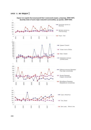 Á¯ËÝÃ 11. ÀÆ YÉËÄÂÝÐ




244
 