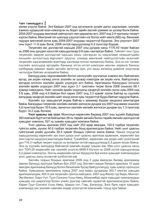 Òîâ÷ òàíèëöóóëãà
íºëºº ¿ç¿¿ëæ áàéíà. Ýíý áàéäàë 2007 îíä ¿ðãýëæèëæ ¿¿íèéã äàãàí õàäãàëàìæ, çýýëèéí
õýìæýý õóðäàöòàé ºñºí íýìýãäñýí íü áîäèò ýäèéí çàñãèéã äýìæèõ ýõ ¿¿ñâýð áîëæ áàéíà.
2004-2007 îíóóäàä ìºíãºíèé íèéë¿¿ëýëò æèë äàðààëàí ºñ÷, 2007 îíä 2.4 òðèëëèîí òºãðºãò
õ¿ðñýí áàéíà. Ìºíãºíèé ãîë øàëãóóð ¿ç¿¿ëýëòèéí íýã áîëîõ íèéò ìºíãº (Ì2)-íä áàíêíààñ
ãàäóóðõ ìºíãºíèé ýçëýõ õóâü 2004-2007 îíóóäàä òàñðàëòã¿é áóóðëàà. Ýíý ¿ç¿¿ëýëò 2007
îíû ýöýñò 11.8 õóâü áîëæ, 2006 îíòîé õàðüöóóëàõàä 0.2 ïóíêòýýð áóóðàâ.
       Òºãðºãèéí àì. äîëëàðòàé õàðüöàõ 2007 îíû äóíäàæ õàíø 1170.43 òºãðºã áàéñàí
íü 2006 îíû äóíäàæ õàíøòàé õàðüöóóëàõàä 0.8 õóâü ÷àíãàðñàí áàéíà. Òàéëàíò îíû òóðø
òºãðºãèéí àìåðèê äîëëàðòàé õàðüöàõ õàíø ÷àíãàðñàí íü õàäãàëàìæ ýçýìøèã÷äèéí
õàíøèéí õ¿ëýýëòýíä ººð÷ëºëò îðóóëæ, óëìààð ìºíãºíèé íèéë¿¿ëýëòèéí ºñºëòèéã
òºãðºãèéí õàäãàëàìæèéí ºñºëòººð õàíãàõàä ãîëëîí íºëººëñºí áàéíà. Ýíý íü íýã òàëààñ
ñ¿¿ëèéí æèë¿¿äýä èðãýäèéí áàíêèíä èòãýõ èòãýë íýìýãäýí ìºíãºí õºðºíãº áàíêíû
ñàëáàðààð äàìæèí ýäèéí çàñãèéí ýðãýëòýä îðæ, óëñ îðíû õºãæèëä äýìæëýã ¿ç¿¿ëýõýä
÷èãëýãäýæ áàéãààã èëýðõèéëæ áàéíà.
       Áàíêóóä äàõü õàäãàëàìæèéí áîëîí ñàíõ¿¿ãèéí çóó÷ëàëûí õýìæýý ºñ÷ áàéãààãààñ
èðãýä, àæ àõóéí íýãæèä îëãîõ çýýëèéí ýõ ¿¿ñâýð íýìýãäýæ àæ àõóéí íýãæ, áàéãóóëëàãà,
èðãýäýä îëãîñîí çýýëèéí ºðèéí ¿ëäýãäýë ºñ÷ áàéíà. Àðèëæààíû áàíêóóäûí îëãîñîí
çýýëèéí ºðèéí ¿ëäýãäýë 2007 îíû ýöýñò 2.1 òðèëëèîí òºãðºã áîëæ 2006 îíûõîîñ 68.1
õóâèàð íýìýãäæýý. Íèéò çýýëèéí ºðèéí ¿ëäýãäýëä ÷àíàðã¿é çýýëèéí ýçëýõ õóâü 2005 îíä
5.8 õóâü, 2006 îíä 4.9 áàéñàí áîë õàðèí 2007 îíä 3.3 õóâèéã ýçýëæ áàéãàà íü ñ¿¿ëèéí
æèë¿¿äýä ÷àíàðã¿é çýýëèéí íèéò çýýëä ýçëýõ õóâü òàñðàëòã¿é áóóð÷ áàéãààã õàðóóëæ áàéíà.
       Çýýëèéí õ¿¿ õàðüöàíãóé ºíäºð áàéãàà ÷ ààæìààð áóóðàõ õàíäëàãà àæèãëàãäàæ
áàéíà. Áàíêóóäûí òºãðºãèéí çýýëèéí æèëèéí æèãíýñýí äóíäàæ õ¿¿ 2007 îíä ºìíºõ îíûõîîñ
4.6 ïóíêòýýð áóóð÷ 19.9 õóâü, âàëþòûí çýýëèéí æèëèéí æèãíýñýí äóíäàæ õ¿¿ 1.3 ïóíêòýýð
áóóð÷ 14.2 õóâü áîëæýý.
       Yíýò öààñíû çàõ çýýë. Ìîíãîëûí õºðºíãèéí áèðæèä 2007 îíû ýöñèéí áàéäëààð
383 êîìïàíè á¿ðòãýëòýé áàéãààãààñ 56 íü òºðèéí ºì÷èéí áîëîí òºðèéí ºì÷èéí îðîëöîîòîé
õóâüöààò êîìïàíè, 327 íü õóâèéí õóâüöààò êîìïàíè áàéíà.
       ¯íýò öààñíû àðèëæàà 2007 îíä íèéò 253 ºäºð ÿâàãäàæ, 102.6 òýðáóì òºãðºãèéí
ã¿éëãýý õèéæ, ¿¿íýýñ 40.5 òýðáóì òºãðºãèéí áîíä àðèëæèãäñàí áàéíà. Íèéò ¿íýò öààñíû
ã¿éëãýýíèé ¿íèéí ä¿íãèéí 39.4 õóâèéã áîíäûí ã¿éëãýý ýçýëæ áàéíà. ªìíºõ îíóóäòàé
õàðüöóóëàõàä õºðºíãèéí çàõ çýýë äýýðõ ¿íýò öààñíû àðèëæàà èäýâõæèæ, õºðºíãèéí çàõ
çýýë ñýðãýõ õàíäëàãà àæèãëàãäàæ áàéíà. Òóõàéëáàë, õºðºíãèéí çàõ äýýðõ íèéò ¿íýëãýýíèé
ä¿í 716.3 òýðáóì òºãðºãò õ¿ðñýí íü ºíãºðñºí îíòîé õàðüöóóëàõàä 5.5 äàõèí ºññºí áàéíà.
Ýíý íü ñ¿¿ëèéí æèë¿¿äýä áàéãààã¿é õàìãèéí ºíäºð ò¿âøèí þì. Ìºí ¿íýò öààñíû õàíø
ºñ÷ ÒÎÏ-20 èíäåêñèéí çàõ çýýëèéí ¿íýëãýý 6699.9 áîëñîí íü 2006 îíòîé õàðüöóóëàõàä
5.2 äàõèí íýìýãäëýý. Ýíý íü èíäåêñèéí ñàãñûã á¿ðä¿¿ëæ áóé èõýíõ õóâüöààò êîìïàíèóäûí
¿íýò öààñíû õàíø ºññºíòýé õîëáîîòîé þì.
       Çàñãèéí ãàçðûí áîíäûí àðèëæàà 2006 îíä 2 óäàà ÿâàãäñàí áºãººä àðèëæààíä
çºâõºí áàíêóóä îðîëöîæ áàéñàí áîë 2007 îíä Çàñãèéí ãàçðûí áîíäûí àðèëæàà 10 óäàà
ÿâàãäàæ àðèëæààíä áàíêóóä áîëîí áèçíåñèéí áóñàä áàéãóóëëàãóóä, õóâü õ¿ì¿¿ñ îðîëöñîí
áàéíà. Õóâüöààíû àðèëæààíû õóâüä 2007 îíä ºäºðò äóíäæààð 303.7 ìÿíãàí õóâüöàà
àðèëæààëàãäàæ, 405.4 ñàÿ òºãðºãèéí ã¿éëãýý õèéãäæýý. 2007 îíä Æåíêî òóð áþðî, Ìîíãîë-
Ýì-Èìïåêñ, Áýðõ-Óóë, Òóóë Ñîíãèíî Óñíû Íººö, Ìîíèíæáàð çýðýã õóâüöààò êîìïàíèóäûí
õóâüöàà òîî øèðõýãýýð áîëîí ¿íèéí ä¿íãýýð õàìãèéí èäýâõòýé àðèëæààëàãäñàí áàéíà.
Õàðèí Òóóë Ñîíãèíî Óñíû Íººö, Øàðûí ãîë, Ãîâü, Áàãàíóóð, Çîîñ áàíê çýðýã õóâüöààò
êîìïàíèóä çàõ çýýëèéí õàìãèéí ºíäºð ¿íýëãýýòýé êîìïàíèéí òîîíä îðæ áàéíà.



28
 