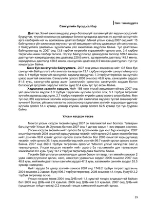 Òîâ÷ òàíèëöóóëãà
                             Ñàíõ¿¿ãèéí áóñàä ñàëáàð

       Äààòãàë. Õ¿íèé àæèë àìüäðàëä ó÷èð÷ áîëçîøã¿é òààëàìæã¿é ¿éë ÿâäëûí ýðñäýëèéã
áóóðóóëàõ, ò¿¿íèé õîõèðëûí ¿ð äàãàâðûã áîãèíî õóãàöààíä àðèëãàõ ¿ð ä¿íòýé ñàíõ¿¿ãèéí
àðãà õýëáýðèéí íýã íü àðèëæààíû äààòãàë áàéäàã. Ìàíàé óëñûí õóâüä 2007 îíä íèéò 15
áàéãóóëëàãà ¿éë àæèëëàãàà ÿâóóëàõ òóñãàé çºâøººðºëòýéãýýð äààòãàëûí ¿éë àæèëëàãàà,
2 áàéãóóëëàãà äààòãàëûí çóó÷ëàã÷èéí ¿éë àæèëëàãàà ÿâóóëñàí áàéíà. Òóñ äààòãàëûí
áàéãóóëëàãóóä íü 2007 îíä 13.8 òýðáóì òºãðºãèéí õóðààìæèéí îðëîãî îëæ, 3.4 òýðáóì
òºãðºãèéí íºõºí òºëáºð òºëæýý. Ýäãýýð áàéãóóëëàãàä äàâõàðäñàí òîîãîîð 839.8 ìÿíãàí
äààòãóóëàã÷ õàìðàãäñàíààñ àìü äààòãàëä 229.0 ìÿíãà, ýä õºðºíãèéí äààòãàëä 145.1 ìÿíãà,
õàðèóöëàãûí äààòãàëä 458.8 ìÿíãà, ñàíõ¿¿ãèéí äààòãàëä 6.9 ìÿíãàí äààòãóóëàã÷ òóñ òóñ
õàìðàãäñàí áàéíà.
      Áàíê áóñ ñàíõ¿¿ãèéí áàéãóóëëàãà. 2007 îíä óëñûí õýìæýýíä íèéò 137 áàíê áóñ
ñàíõ¿¿ãèéí áàéãóóëëàãà ¿éë àæèëëàãàà ÿâóóëàí 13.1 òýðáóì òºãðºãèéí ñàíõ¿¿ãèéí îðëîãî
îëæ, 5.1 òýðáóì òºãðºãèéã ñàíõ¿¿ãèéí çàðäàëä çàðöóóëàí, 7.3 òýðáóì òºãðºãèéí ñàíõ¿¿ãèéí
öýâýð àøèãòàé àæèëëàâ. Ñàíõ¿¿ãèéí îðëîãî 2006 îíûõîîñ 48.8 õóâü, ñàíõ¿¿ãèéí çàðäàë
81.6 õóâü, ñàíõ¿¿ãèéí öýâýð àøèã (ñàíõ¿¿ãèéí îðëîãîîñ ñàíõ¿¿ãèéí çàðäàë áîëîí
áîëçîøã¿é ýðñäëèéí çàðäëûã õàññàí ä¿í) 32.4 õóâü òóñ òóñ ºññºí áàéíà.
       Õàäãàëàìæ çýýëèéí õîðøîî. Íèéò 168 íýãæ òóñãàé çºâøººðºëòýéãýýð 2007 îíä
¿éë àæèëëàãàà ÿâóóëæ 8.3 òýðáóì òºãðºãèéí õ¿¿ãèéí îðëîãî îëæ, 5.7 òýðáóì òºãðºãèéã
õ¿¿ãèéí çàðëàãàä çàðöóóëæ, 2.7 òýðáóì òºãðºãèéí õ¿¿ãèéí öýâýð îðëîãî îëñîí áàéíà. Ìºí
òóñ îíä 369 õàäãàëàìæ çýýëèéí õîðøîîäûí ¿éë àæèëëàãàà ÿâóóëàõ òóñãàé çºâøººðëèéã
õ¿÷èíã¿é áîëãîæ, ¿éë àæèëëàãààã íü çîãñîîñíîîð õàäãàëàìæ çýýëèéí õîðøîîäûí ä¿íãýýð
õ¿¿ãèéí îðëîãî 51.4 õóâèàð, óëìààð õ¿¿ãèéí öýâýð îðëîãî 62.5 õóâèàð òóñ òóñ áóóðñàí
áàéíà.

                                Óëñûí íýãäñýí òºñºâ

       Ìîíãîë óëñûí íýãäñýí òºñâèéí õóâüä 2007 îí òààëàìæòàé æèë áîëëîî. Òàòâàðûí
áàãö õóóëèéã Óëñûí Èõ Õóðëààñ áàòëàí 2007 îíû 1 ä¿ãýýð ñàðûí 1-ýýñ ìºðäºæ ýõýëëýý.
       Óëñûí íýãäñýí òºñâèéí íèéò îðëîãî áà òóñëàìæèéí ä¿í æèë á¿ð íýìýãäýæ, 2007
îíû ã¿éöýòãýëèéã 2004 îíûõòîé õàðüöóóëàõàä òºñâèéí íèéò îðëîãî 2.6 äàõèí ºññºí áºãººä
íèéò ä¿íãèéí 99.0 õóâèéã óðñãàë îðëîãî ýçýëæ áàéñàí áîë 2006 îíûõòîé õàðüöóóëàõàä
òºñâèéí íèéò îðëîãî 36.1 õóâü ºññºí áºãººä íèéò ä¿íãèéí 99.7 õóâèéã óðñãàë îðëîãî ýçýëæ
áàéíà. 2007 îíä 269.2 òýðáóì òºãðºãèéí îðëîãûã “Ìîíãîë óëñûã õºãæ¿¿ëýõ ñàí”-ä
òºâëºð¿¿ëæýý. Óëñûí íýãäñýí òºñâèéí íèéò îðëîãî áà òóñëàìæèéí ä¿í òºëºâëºñºí
õýìæýýíýýñ 8.6 õóâü áóþó 147.2 òýðáóì òºãðºãººð äàâæ áèåëñýí áàéíà.
       Òºñâèéí áàéãóóëëàãûí àæèëëàã÷äûí öàëèí áîëîí òýòãýâýð, òýòãýìæèéí õýìæýýã 2
óäàà íýìýãä¿¿ëñíýýñ öàëèí, õºëñ, íýìýãäýë óðàìøëûí çàðäàë 2006 îíûõîîñ 2007 îíä
48.8 õóâü, íèéãìèéí äààòãàëûí ñàíãèéí çàðäàë 47.3 õóâü, õàëàìæèéí ñàíãèéí çàðäàë 53.5
õóâèàð íýìýãäëýý.
       Íèéò çàðäàë áà öýâýð çýýëèéí õýìæýý 2007 îíä 1749.2 òýðáóì òºãðºãò õ¿ðñýí íü
2004 îíûõîîñ 2.3 äàõèí áóþó 996.7 òýðáóì òºãðºãººð, 2006 îíûõîîñ 41.4 õóâü áóþó 512.2
òýðáóì òºãðºãººð ºñ÷ýý.
       Óëñûí íýãäñýí òºñºâ 2004 îíä ÄÍÁ-íèé 1.8 õóâüòàé òýíöýõ àëäàãäàëòàé áàéñàí
áîë 2005 îíä ÄÍÁ-íèé 2.6 õóâüòàé, 2006 îíä ÄÍÁ-íèé 3.3 õóâüòàé, 2007 îíä ÄÍÁ-íèé
(óðüä÷èëñàí ã¿éöýòãýëýýð) 2.2 õóâüòàé òýíöýõ õýìæýýíèé àøèãòàé ãàðëàà.



                                                                                    29
 