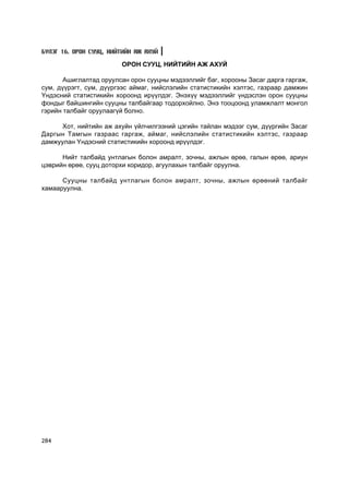 Á¯ËÝÃ 16. ÎÐÎÍ ÑÓÓÖ, ÍÈÉÒÈÉÍ ÀÆ ÀÕÓÉ

                        ÎÐÎÍ ÑÓÓÖ, ÍÈÉÒÈÉÍ ÀÆ ÀÕÓÉ

       Àøèãëàëòàä îðóóëñàí îðîí ñóóöíû ìýäýýëëèéã áàã, õîðîîíû Çàñàã äàðãà ãàðãàæ,
ñóì, ä¿¿ðýãò, ñóì, ä¿¿ðãýýñ àéìàã, íèéñëýëèéí ñòàòèñòèêèéí õýëòýñ, ãàçðààð äàìæèí
¯íäýñíèé ñòàòèñòèêèéí õîðîîíä èð¿¿ëäýã. Ýíýõ¿¿ ìýäýýëëèéã ¿íäýñëýí îðîí ñóóöíû
ôîíäûã áàéøèíãèéí ñóóöíû òàëáàéãààð òîäîðõîéëíî. Ýíý òîîöîîíä óëàìæëàëò ìîíãîë
ãýðèéí òàëáàéã îðóóëààã¿é áîëíî.

      Õîò, íèéòèéí àæ àõóéí ¿éë÷èëãýýíèé öýãèéí òàéëàí ìýäýýã ñóì, ä¿¿ðãèéí Çàñàã
Äàðãûí Òàìãûí ãàçðààñ ãàðãàæ, àéìàã, íèéñëýëèéí ñòàòèñòèêèéí õýëòýñ, ãàçðààð
äàìæóóëàí ¯íäýñíèé ñòàòèñòèêèéí õîðîîíä èð¿¿ëäýã.

      Íèéò òàëáàéä óíòëàãûí áîëîí àìðàëò, çî÷íû, àæëûí ºðºº, ãàëûí ºðºº, àðèóí
öýâðèéí ºðºº, ñóóö äîòîðõè êîðèäîð, àãóóëàõûí òàëáàéã îðóóëíà.

      Ñóóöíû òàëáàéä óíòëàãûí áîëîí àìðàëò, çî÷íû, àæëûí ºðººíèé òàëáàéã
õàìààðóóëíà.




284
 