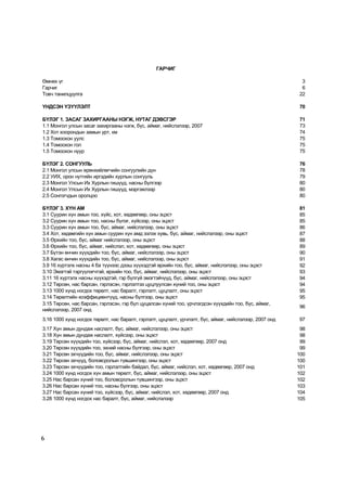 ÃÀÐ×ÈÃ

ªìíºõ ¿ã                                                                                                 3
Ãàð÷èã                                                                                                   6
Òîâ÷ òàíèëöóóëãà                                                                                        22

¯ÍÄÑÝÍ ¯Ç¯¯ËÝËÒ                                                                                         70

Á¯ËÝÃ 1. ÇÀÑÀÃ ÇÀÕÈÐÃÀÀÍÛ ÍÝÃÆ, ÍÓÒÀÃ ÄÝÂÑÃÝÐ                                                           71
1.1 Ìîíãîë óëñûí çàñàã çàõèðãààíû íýãæ, á¿ñ, àéìàã, íèéñëýëýýð, 2007                                    73
1.2 Õîò õîîðîíäûí çàìûí óðò, êì                                                                         74
1.3 Òîìîîõîí óóëñ                                                                                       75
1.4 Òîìîîõîí ãîë                                                                                        75
1.5 Òîìîîõîí íóóð                                                                                       75

Á¯ËÝÃ 2. ÑÎÍÃÓÓËÜ                                                                                       76
2.1 Ìîíãîë óëñûí åðºíõèéëºã÷èéí ñîíãóóëèéí ä¿í                                                          78
2.2 ÓÈÕ, îðîí íóòãèéí èðãýäèéí õóðëûí ñîíãóóëü                                                          79
2.3 Ìîíãîë Óëñûí Èõ Õóðëûí ãèø¿¿ä, íàñíû á¿ëãýýð                                                        80
2.4 Ìîíãîë Óëñûí Èõ Õóðëûí ãèø¿¿ä, ìýðãýæëýýð                                                           80
2.5 Ñîíãîã÷äûí îðîëöîî                                                                                  80

Á¯ËÝÃ 3. Õ¯Í ÀÌ                                                                                         81
3.1 Ñóóðèí õ¿í àìûí òîî, õ¿éñ, õîò, õºäººãººð, îíû ýöýñò                                                85
3.2 Ñóóðèí õ¿í àìûí òîî, íàñíû á¿ëýã, õ¿éñýýð, îíû ýöýñò                                                85
3.3 Ñóóðèí õ¿í àìûí òîî, á¿ñ, àéìàã, íèéñëýëýýð, îíû ýöýñò                                              86
3.4 Õîò, õºäººãèéí õ¿í àìûí ñóóðèí õ¿í àìä ýçëýõ õóâü, á¿ñ, àéìàã, íèéñëýëýýð, îíû ýöýñò                87
3.5 ªðõèéí òîî, á¿ñ, àéìàã íèéñëýëýýð, îíû ýöýñò                                                        88
3.6 ªðõèéí òîî, á¿ñ, àéìàã, íèéñëýë, õîò, õºäººãººð, îíû ýöýñò                                          89
3.7 Á¿òýí ºí÷èí õ¿¿õäèéí òîî, á¿ñ, àéìàã, íèéñëýëýýð, îíû ýöýñò                                         90
3.8 Õàãàñ ºí÷èí õ¿¿õäèéí òîî, á¿ñ, àéìàã, íèéñëýëýýð, îíû ýöýñò                                         91
3.9 16 õ¿ðòýëõ íàñíû 4 áà ò¿¿íýýñ äýýø õ¿¿õýäòýé ºðõèéí òîî, á¿ñ, àéìàã, íèéñëýëýýð, îíû ýöýñò          92
3.10 Ýìýãòýé òýðã¿¿ëýã÷òýé, ºðõèéí òîî, á¿ñ, àéìàã, íèéñëýëýýð, îíû ýöýñò                               93
3.11 16 õ¿ðòýëõ íàñíû õ¿¿õýäòýé, ãýð á¿ëã¿é ýìýãòýé÷¿¿ä, á¿ñ, àéìàã, íèéñëýëýýð, îíû ýöýñò              94
3.12 Òºðñºí, íàñ áàðñàí, ãýðëýñýí, ãýðëýëòýý öóöëóóëñàí õ¿íèé òîî, îíû ýöýñò                            94
3.13 1000 õ¿íä íîãäîõ òºðºëò, íàñ áàðàëò, ãýðëýëò, öóöëàëò, îíû ýöýñò                                   95
3.14 Òºðºëòèéí êîýôôèöèåíò¿¿ä, íàñíû á¿ëãýýð, îíû ýöýñò                                                 95
3.15 Òºðñºí, íàñ áàðñàí, ãýðëýñýí, ãýð á¿ë öóöàëñàí õ¿íèé òîî, ¿ð÷ëýãäñýí õ¿¿õäèéí òîî, á¿ñ, àéìàã,
                                                                                                        96
íèéñëýëýýð, 2007 îíä
3.16 1000 õ¿íä íîãäîõ òºðºëò, íàñ áàðàëò, ãýðëýëò, öóöëàëò, ¿ð÷ëýëò, á¿ñ, àéìàã, íèéñëýëýýð, 2007 îíä   97
3.17 Õ¿í àìûí äóíäàæ íàñëàëò, á¿ñ, àéìàã, íèéñëýëýýð, îíû ýöýñò                                          98
3.18 Õ¿í àìûí äóíäàæ íàñëàëò, õ¿éñýýð, îíû ýöýñò                                                         98
3.19 Òºðñºí õ¿¿õäèéí òîî, õ¿éñýýð, á¿ñ, àéìàã, íèéñëýë, õîò, õºäººãººð, 2007 îíä                         99
3.20 Òºðñºí õ¿¿õäèéí òîî, ýõíèé íàñíû á¿ëãýýð, îíû ýöýñò                                                 99
3.21 Òºðñºí ýõ÷¿¿äèéí òîî, á¿ñ, àéìàã, íèéñëýëýýð, îíû ýöýñò                                            100
3.22 Òºðñºí ýõ÷¿¿ä, áîëîâñðîëûí ò¿âøèíãýýð, îíû ýöýñò                                                   100
3.23 Òºðñºí ýõ÷¿¿äèéí òîî, ãýðëýëòèéí áàéäàë, á¿ñ, àéìàã, íèéñëýë, õîò, õºäººãººð, 2007 îíä             101
3.24 1000 õ¿íä íîãäîõ õ¿í àìûí òºðºëò, á¿ñ, àéìàã, íèéñëýëýýð, îíû ýöýñò                                102
3.25 Íàñ áàðñàí õ¿íèé òîî, áîëîâñðîëûí ò¿âøèíãýýð, îíû ýöýñò                                            102
3.26 Íàñ áàðñàí õ¿íèé òîî, íàñíû á¿ëãýýð, îíû ýöýñò                                                     103
3.27 Íàñ áàðñàí õ¿íèé òîî, õ¿éñýýð, á¿ñ, àéìàã, íèéñëýë, õîò, õºäººãººð, 2007 îíä                       104
3.28 1000 õ¿íä íîãäîõ íàñ áàðàëò, á¿ñ, àéìàã, íèéñëýëýýð                                                105




6
 