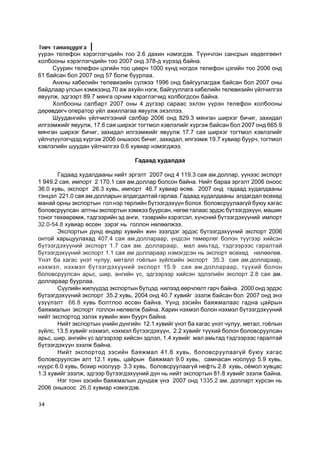 Òîâ÷ òàíèëöóóëãà
¿¿ðýí òåëåôîí õýðýãëýã÷äèéí òîî 2.6 äàõèí íýìýãäýâ. Ò¿¿í÷ëýí ñàíñðûí õºäºëãººíò
õîëáîîíû õýðýãëýã÷äèéí òîî 2007 îíä 378-ä õ¿ðýýä áàéíà.
     Ñóóðèí òåëåôîí öýãèéí òîî öººð÷ 1000 õ¿íä íîãäîõ òåëåôîí öýãèéí òîî 2006 îíä
61 áàéñàí áîë 2007 îíä 57 áîëæ áóóðëàà.
     Àíõíû êàáåëèéí òåëåâèçèéí ñ¿ëæýý 1996 îíä áàéãóóëàãäàæ áàéñàí áîë 2007 îíû
áàéäëààð óëñûí õýìæýýíä 70 àæ àõóéí íýãæ, áàéãóóëëàãà êàáåëèéí òåëåâèçèéí ¿éë÷èëãýý
ÿâóóëæ, ýäãýýðò 89.7 ìÿíãà îð÷èì õýðýãëýã÷èä õîëáîãäñîí áàéíà.
     Õîëáîîíû ñàëáàðò 2007 îíû 4 ä¿ãýýð ñàðààñ ýõëýí ¿¿ðýí òåëåôîí õîëáîîíû
äºðºâäºã÷ îïåðàòîð ¿éë àæèëëàãàà ÿâóóëæ ýõýëëýý.
     Øóóäàíãèéí ¿éë÷èëãýýíèé ñàëáàð 2006 îíä 829.3 ìÿíãàí øèðõýã áè÷èã, çàõèäàë
èëãýýìæèéã ÿâóóëæ, 17.6 ñàÿ øèðõýã òîãòìîë õýâëýëèéã õ¿ðãýæ áàéñàí áîë 2007 îíä 665.9
ìÿíãàí øèðõýã áè÷èã, çàõèäàë èëãýýìæèéã ÿâóóëæ 17.7 ñàÿ øèðõýã òîãòìîë õýâëýëèéã
¿éë÷ë¿¿ëýã÷äýä õ¿ðãýæ 2006 îíûõîîñ áè÷èã, çàõèäàë, èëãýýìæ 19.7 õóâèàð áóóð÷, òîãòìîë
õýâëýëèéí øóóäàí ¿éë÷èëãýý 0.6 õóâèàð íýìýãäæýý.

                                  Ãàäààä õóäàëäàà

       Ãàäààä õóäàëäààíû íèéò ýðãýëò 2007 îíä 4 119.3 ñàÿ àì.äîëëàð, ¿¿íýýñ ýêñïîðò
1 949.2 ñàÿ, èìïîðò 2 170.1 ñàÿ àì.äîëëàð áîëñîí áàéíà. Íèéò áàðàà ýðãýëò 2006 îíîîñ
36.0 õóâü, ýêñïîðò 26.3 õóâü, èìïîðò 46.7 õóâèàð ºñºâ. 2007 îíä ãàäààä õóäàëäààíû
òýíöýë 221.0 ñàÿ àì.äîëëàðûí àëäàãäàëòàé ãàðëàà. Ãàäààä õóäàëäààíû àëäàãäàë ºñºõºä
ìàíàé îðíû ýêñïîðòûí ãîë íýð òºðëèéí á¿òýýãäýõ¿¿í áîëîõ áîëîâñðóóëààã¿é áóþó õàãàñ
áîëîâñðóóëñàí àëòíû ýêñïîðòûí õýìæýý áóóðñàí, íºãºº òàëààñ ýðäýñ á¿òýýãäýõ¿¿í, ìàøèí
òîíîã òºõººðºìæ, òýäãýýðèéí ýä àíãè, òýýâðèéí õýðýãñýë, õ¿íñíèé á¿òýýãäýõ¿¿íèé èìïîðò
32.0-54.8 õóâèàð ºññºí çýðýã íü ãîëëîí íºëººëæýý.
       Ýêñïîðòûí ä¿íä ºíäºð õóâèéí æèí ýçýëäýã ýðäýñ á¿òýýãäýõ¿¿íèé ýêñïîðò 2006
îíòîé õàðüöóóëàõàä 407.4 ñàÿ àì.äîëëàðààð, ¿íäñýí òºìºðëºã áîëîí ò¿¿ãýýð õèéñýí
á¿òýýãäýõ¿¿íèé ýêñïîðò 1.7 ñàÿ àì. äîëëàðààð, ìàë àìüòàä, òýäãýýðýýñ ãàðàëòàé
á¿òýýãäýõ¿¿íèé ýêñïîðò 1.1 ñàÿ àì äîëëàðààð íýìýãäñýí íü ýêñïîðò ºñºõºä íºëººëºâ.
¯íýò áà õàãàñ ¿íýò ÷óëóó, ìåòàëë ãî¸ëûí ç¿éëñèéí ýêñïîðò 35.3 ñàÿ àì.äîëëàðààð,
íýõìýë, íýõìýë á¿òýýãäýõ¿¿íèé ýêñïîðò 15.9 ñàÿ àì.äîëëàðààð, ò¿¿õèé áîëîí
áîëîâñðóóëñàí àðüñ, øèð, àíãèéí ¿ñ, ýäãýýðýýð õèéñýí ýäëýëèéí ýêñïîðò 2.8 ñàÿ àì.
äîëëàðààð áóóðëàà.
       Ñ¿¿ëèéí æèë¿¿äýä ýêñïîðòûí á¿òöýä íèëýýä ººð÷ëºëò ãàð÷ áàéíà. 2000 îíä ýðäýñ
á¿òýýãäýõ¿¿íèé ýêñïîðò 35.2 õóâü, 2004 îíä 40.7 õóâèéã ýçýëæ áàéñàí áîë 2007 îíä ýíý
¿ç¿¿ëýëò 66.8 õóâü áîëòëîî ºññºí áàéíà. ¯¿íä çýñèéí áàÿæìàëààñ ãàäíà öàéðûí
áàÿæìàëûí ýêñïîðò ãîëëîí íºëººëæ áàéíà. Õàðèí íýõìýë áîëîí íýõìýë á¿òýýãäýõ¿¿íèé
íèéò ýêñïîðòîä ýçëýõ õóâèéí æèí áóóð÷ áàéíà.
       Íèéò ýêñïîðòûí ¿íèéí ä¿íãèéí 12.1 õóâèéã ¿íýò áà õàãàñ ¿íýò ÷óëóó, ìåòàë, ãî¸ëûí
ç¿éëñ, 13.5 õóâèéã íýõìýë, íýõìýë á¿òýýãäýõ¿¿í, 2.2 õóâèéã ò¿¿õèé áîëîí áîëîâñðóóëñàí
àðüñ, øèð, àíãèéí ¿ñ ýäãýýðýýð õèéñýí ýäëýë, 1.4 õóâèéã ìàë àìüòàä òýäãýýðýýñ ãàðàëòàé
á¿òýýãäýõ¿¿í ýçýëæ áàéíà.
       Íèéò ýêñïîðòîä çýñèéí áàÿæìàë 41.6 õóâü, áîëîâñðóóëààã¿é áóþó õàãàñ
áîëîâñðóóëñàí àëò 12.1 õóâü, öàéðûí áàÿæìàë 9.0 õóâü, ñàìíàñàí íîîëóóð 5.9 õóâü,
í¿¿ðñ 6.0 õóâü, áîõèð íîîëóóð 3.3 õóâü, áîëîâñðóóëààã¿é íåôòü 2.8 õóâü, î¸ìîë õóâöàñ
1.3 õóâèéã ýçýëæ, ýäãýýð á¿òýýãäýõ¿¿íèé ä¿í íü íèéò ýêñïîðòûí 81.8 õóâèéã ýçýëæ áàéíà.
       Íýã òîíí çýñèéí áàÿæìàëûí äóíäàæ ¿íý 2007 îíä 1335.2 àì. äîëëàðò õ¿ðñýí íü
2006 îíûõîîñ 26.0 õóâèàð íýìýãäýâ.

34
 