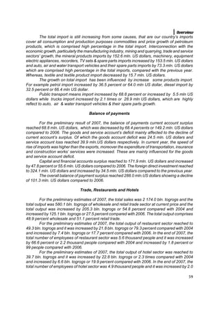 Overview
         The total import is still increasing from some causes, that are our country’s imports
cover all consumption and production purposes commodities and price growth of petroleum
products, which is comprised high percentage in the total import. Interconnection with the
economic growth, particularly the manufacturing industry, mining and quarrying, trade and service
sectors’ growth, the mineral products imports by 152.6 mln. US dollars, machinery, equipment
electric appliances, recorders, TV sets & spare parts imports increased by 153.5 mln. US dollars
and auto, air and water transport vehicles and their spare parts imports by 73.3 mln. US dollars
which are comprised high percentage in the total imports, compared with the previous year.
Whereas, textile and textile product import decreased by 15.7 mln. US dollars.
         The growth on total import has been influenced by increase some products import.
For example petrol import increased by 36.5 percent or 64.0 mln US dollar, diesel import by
32.5 percent or 66.4 mln US dollar.
         Public transport means import increased by 68.8 percent or increased by 5.5 mln US
dollars while trucks import increased by 2.1 times or 28.9 mln US dollars, which are highly
reflect to auto, air & water transport vehicles & their spare parts growth.

                                     Balance of payments

         For the preliminary result of 2007, the balance of payments current account surplus
reached 68.8 mln. US dollars, which was decreased by 68.4 percents or 149.2 mln. US dollars
compared to 2006. The goods and service account’s deficit mainly affected to the decline of
current account’s surplus. Of which the goods account deficit was 24.5 mln. US dollars and
service account loss reached 39.9 mln.US dollars respectively. In current year, the speed of
rise of imports was higher than the exports, moreover the expenditure of transportation, insurance
and construction works’ services were increased. These are mainly influenced for the goods
and service account deficit.
         Capital and financial accounts surplus reached to 171.9 mln. US dollars and increased
by 47.8 percent or 55.6 mln. US dollars compared to 2006. The foreign direct investment reached
to 324.1 mln. US dollars and increased by 34.5 mln. US dollars compared to the previous year.
         The overall balance of payment surplus reached 288.0 mln.US dollars showing a decline
of 101.3 mln. US dollars compared to 2006.

                               Trade, Restaurants and Hotels

        For the preliminary estimates of 2007, the total sales was 2 174.0 bln. togrogs and the
total output was 580.1 bln. togrogs of wholesale and retail trade sector at current price and the
total output was increased by 205.3 bln. togrogs or 54.8 percent compared with 2004 and
increased by 125.1 bln. togrogs or 27.5 percent compared with 2006. The total output comprises
48.9 percent wholesale and 51.1 percent retail trade.
        For the preliminary estimates of 2007, the total output of restaurant sector reached to
49.3 bln. togrogs and it was increased by 21.8 bln. togrogs or 79.3 percent compared with 2004
and increased by 7.4 bln. togrogs or 17.7 percent compared with 2006. In the end of 2007, the
total number of employees of restaurant sector was 5.6 thousand people and it was increased
by 66.6 percent or 2.2 thousand people compared with 2004 and increased by 1.8 percent or
99 people compared with 2006.
        For the preliminary estimates of 2007, the total output of hotel sector was reached to
39.7 bln. togrogs and it was increased by 22.8 bln. togrogs or 2.3 times compared with 2004
and increased by 6.6 bln. togrogs or 19.9 percent compared with 2006. In the end of 2007, the
total number of employees of hotel sector was 4.9 thousand people and it was increased by 2.0

                                                                                               59
 