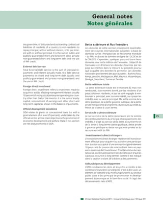 General notes
                                                                 Notes générales


any given time, of disbursed and outstanding contractual       Dette extérieure et flux financiers
liabilities of residents of a country to non-residents to      Les données de cette section proviennent essentielle-
repay principal, with or without interest, or to pay inter-    ment des sources internationales suivantes: la base de
est with or without principal. It is the sum of public and     données sur les «Perspectives de l’économie mondiale
publicly-guaranteed short and long-term debt, private          » du FMI, les bases de données en ligne de l’OCDE et de
non-guaranteed short and long-term debt and the use            la CNUCED. Cependant, quelques pays ont fourni leurs
of IMF credit.                                                 données pour cette édition de l’annuaire. L’objectif de
                                                               l’annuaire est d’inclure les données fournies par les
External debt service
                                                               pays eux-mêmes dans la mesure du possible pourvu
Total External Debt service is the sum of principal re-        que la qualité des données le permette. Les données
payments and interest actually made. It is debt service        nationales proviennent des pays suivants : Burkina Faso,
payments on short and long-term debt (public and               Kenya, Lesotho, Madagascar, Mali, Maurice, Mozambique,
publicly-guaranteed and private non-guaranteed) and            Sénégal, Swaziland, Tunisie et Zambie.
the use of IMF credit.
                                                               Dette extérieure totale
Foreign direct investment
                                                                La dette extérieure totale est le montant dû mais non
Foreign direct investment refers to investment made to         remboursé, à un moment donné, par les résidents d’un
acquire or add to a lasting management interest (usually       pays à des non résidents, et qui se sont engagés à rem-
10 percent of voting stock) enterprise operating in a coun-    bourser le principal, avec ou sans intérêt, ou à payer les
try other than that of the investor. It is the sum of equity   intérêts avec ou sans le principal. Elle est la somme de la
capital, reinvestment of earnings and other short and          dette publique, de la dette garantie publique, de la dette
long-term capital as shown in the balance of payments.         privée non garantie à long terme, du recours au crédit du
                                                               FMI et de la dette à court terme.
Official development assistance
ODA relates to grants or concessional loans (i.e. with a       Service de la dette extérieure
grant element of at least 25 percent), undertaken by the       Le service total de la dette (extérieure) est la somme                         25
official sector, whose main objective is the promotion of      des remboursements du principal et des paiements des
economic development and welfare. Data in this section         intérêts. Il s’agit du service de la dette à court terme et
are net disbursements of ODA.                                  de la dette à long terme (dette publique, dette privée
                                                               à garantie publique et dette non garantie privée) et du
                                                               recours au crédit du FMI.

                                                                Investissements directs étrangers
                                                               L’investissement direct étranger représente l’investisse-
                                                               ment effectué pour acquérir ou accroître une participa-
                                                               tion durable au capital d’une entreprise (généralement
                                                               10 pour cent du pouvoir de vote) opérant dans un pays
                                                               autre que celui de l’investisseur. C’est la somme du capi-
                                                               tal social, du réinvestissement des bénéfices et d’autres
                                                               capitaux à court et à long termes comme il est indiqué
                                                               dans la section traitant de la balance des paiements.

                                                               Aide publique au développement
                                                               L’APD représente les dons et les prêts accordés à des
                                                               conditions financières privilégiées (c’est-à-dire avec un
                                                               élément de libéralité d’au moins 25 pour cent) au secteur
                                                               public dans le but principal de promouvoir le dévelop-
                                                               pement économique et le bien-être social. Il s’agit des
                                                               décaissements nets d’APD.




                                                               African Statistical Yearbook 2011 / Annuaire Statistique pour l'Afrique 2011
 