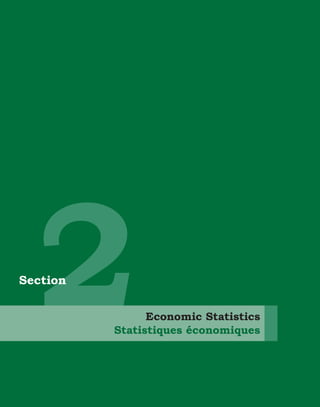 2
40




     Section

                                                                Economic Statistics
                                                          Statistiques économiques




       African Statistical Yearbook 2011 / Annuaire Statistique pour l'Afrique 2011
 