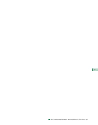 65




African Statistical Yearbook 2011 / Annuaire Statistique pour l'Afrique 2011
 