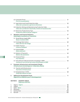 2.6 Consumer Prices .......................................................................................................................              51
                     Prix à la consommation
                 2.7 Agricultural and Food Production Index .................................................................................                             52
                     Indice de la production agricole et alimentaire
                 2.8 Industrial, Mining and Manufacturing Production Index ........................................................ 53
                     Indice de la production industrielle, minière et manufacturière
                 2.9 Electricity Production by Type ................................................................................................. 54
                     Production d’électricité par catégorie
          3      Monetary and Financial Statistics ...............................................................................................                        57
                 Statistiques monétaires et financières
                 3.1 Broad Money Supply (M2) ........................................................................................................                     59
                     Masse monétaire (M2)
                 3.2 Exchange Rate Indices .............................................................................................................. 60
                     Indice des taux de change
                 3.3 Public Finances .........................................................................................................................            61
                     Finances Publiques
                 3.4 External Debt ............................................................................................................................          62
                     Dette extérieure
                 3.5 Balance of Payments ................................................................................................................ 63
                     Balance des paiements
6                3.6 Financial Flows .......................................................................................................................... 64
                     Flux financiers
                 3.7 Intra-African Trade by Economic Groupings in 2009............................................................... 65
                     Commerce intra-africain par zones économiques en 2009
          4      Economic Infrastructure and Investment Climate
                 Infrastructures économiques et climat des affaires
                 4.1 Tourism and Infrastructure ......................................................................................................                    67
                     Tourisme et infrastructure
                 4.2 Doing Business in 2010 ............................................................................................................. 68
                     Climat des affaires en 2010
          5      Millennium Development Goals ...................................................................................................                         71
                 Objectifs du millénaire pour le développement

          SECTION II          COUNTRY TABLES
                              TABLEAUX PAR PAYS

          1.     Algeria - Algérie ...............................................................................................................................        80
          2.     Angola ..............................................................................................................................................    85
          3.     Benin - Bénin ....................................................................................................................................       90
          4.     Botswana .........................................................................................................................................       95
          5.     Burkina Faso ....................................................................................................................................       100
          6.     Burundi ............................................................................................................................................    105



    African Statistical Yearbook 2011 / Annuaire Statistique pour l'Afrique 2011
 
