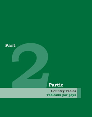 2
Part


                                                                                      79




        Partie
         Country Tables
       Tableaux par pays




       African Statistical Yearbook 2011 / Annuaire Statistique pour l'Afrique 2011
 