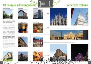 10 campus all’avanguardia
Camplus Città Studi Camplus Turro
Camplus Madama Cristina
Camplus Bononia
Camplus Lingotto
Camplus d’Aragona
Camplus San Felice
Camplus Gorla
Camplus Alma Mater
Camplus Roma Piramide
34
10 campus all’avanguardia in 5 città
italiane per un totale di oltre 800
studenti universitari ospitati.
Sono questi i numeri di Camplus, rete di
residenze universitarie della Fondazione
Ceur (Centro Europeo Università e Ricerca).
Spazi moderni e confortevoli, ricchi
di servizi di alto livello, progettati per
garantire le migliori condizioni abitative, di
studio e di svago.
Più di un alloggio, Camplus offre
l’opportunità a ogni studente di vivere
intensamente e al meglio l’esperienza
universitaria valorizzando le sue capacità e
amplificando il suo talento.

Iniziative extra-accademiche, assistenza
nello studio, orientamento alla
professione, fanno di Camplus un
ambiente dinamico e internazionale che
guarda al futuro e accompagna ogni
studente nel percorso universitario e nello
sviluppo del proprio senso critico.
Grazie al supporto di tutor competenti,
corsi, laboratori nati su iniziative dello
Staff o degli studenti, dibattiti culturali
e incontri con realtà aziendali, la
vita in Camplus diventa un’occasione di
confronto e crescita.
in 5 città italiane
35
Milano
Torino
Roma
Catania
Bologna
 
