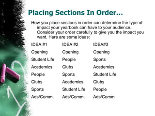 Placing Sections In Order… How you place sections in order can determine the type of impact your yearbook can have to your audience. Consider your order carefully to give you the impact you want. Here are some ideas: IDEA #1 IDEA #2 IDEA#3 Opening Opening Opening Student Life People Sports Academics Clubs Academics People Sports Student Life Clubs Academics Clubs Sports Student Life People Ads/Comm. Ads/Comm. Ads/Comm 