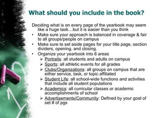 What should you include in the book? Deciding what is on every page of the yearbook may seem like a huge task…but it is easier than you think Make sure your approach is balanced in coverage & fair to all groups/people on campus Make sure to set aside pages for your title page, section dividers, opening, and closing. Organize your yearbook into 6 areas Portraits : all students and adults on campus Sports : all athletic events for all grades Clubs/Organizations : all groups on campus that are either service, task, or topic affiliated Student Life : all school-wide functions and activities that include all student populations Academics : all curricular classes or academic accomplishments of school Advertisements/Community : Defined by your goal of set # of pgs 