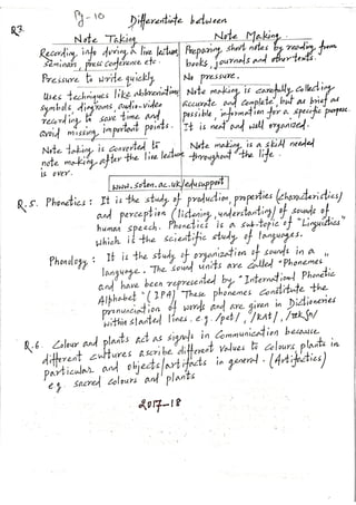 Year by Year Question Paper with Solutions.pdf