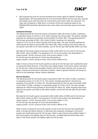 Page 2 of 20



•   SKF received top score for its environmental and human rights by Folksam Corporate
    Responsibility. SKF was placed first for its environmental efforts and this year also received
    the highest score when the index for environment and human rights are combined. The
    index was introduced in 2006 and is a summary of how all companies listed on the
    NASDAQ OMX Stockholm AB present their work within environmental issues and human
    rights.

Industrial Division
The operating profit for the fourth quarter amounted to SEK 238 million (1,001), resulting in
an operating margin of 3.6% (11.2) on sales including intra-Group sales. The quarter included
expenses for restructuring activities of around SEK 210 million (80). The operating profit for
the full year amounted to SEK 1,551 million (4,043), resulting in an operating
margin of 5.5% (12.0) on sales including intra-Group sales. The year included expenses for
restructuring activities of around SEK 310 million (80). Sales including intra-Group sales for
the quarter were SEK 6,710 million (8,940), and for the full year SEK 28,368 million (33,730).

Net sales for the fourth quarter amounted to SEK 4,448 million (6,151) and for the full year
SEK 19,301 million (22,862). The decrease of 27.7% for the quarter was attributable to:
organic growth -26.4%, structure 0.0%, and currency effects -1.3%.
For the full year the decrease of 15.6% was attributable to:
organic growth -23.9%, structure 0.0%, and currency effects 8.3%.

Sales in local currency for the fourth quarter as well as for the full year were significantly lower
in Europe and North America. In Asia they were slightly higher in the fourth quarter and lower
for the full year. Sales to the aerospace industry and to the heavy industry such as pulp and
paper, mining and construction continued to decline. Sales to general industry and energy as
well as to the passenger railway industry stabilized.

Service Division
The operating profit for the fourth quarter amounted to SEK 739 million (1,045), resulting in
an operating margin of 14.3% (17.2). The quarter included expenses for restructuring
activities of around SEK 15 million (0). The operating profit for the full year amounted to SEK
2,610 million (3,326), resulting in an operating margin of 12.9% (14.9). The year included
expenses for restructuring activities of around SEK 40 million (0). Sales including intra-Group
sales for the quarter were SEK 5,158 million (6,092), and for the full year SEK 20,190 million
(22,318).

Net sales for the fourth quarter amounted to SEK 5,069 million (5,998) and for the full year
SEK 19,832 million (21,907). The decrease of 15.5% for the quarter was attributable to:
organic growth -13.4%, structure 0.0%, and currency effects -2.1%.
For the full year the decrease of 9.5% was attributable to:
organic growth -16.2%, structure 0.0%, and currency effects 6.7%.

Sales in local currencies for the fourth quarter as well as for the full year were significantly
lower in Europe and North America. In Asia they were relatively unchanged in the fourth
quarter and significantly lower for the full year. Sales in Latin America were slightly higher in
the fourth quarter and slightly lower for the full year. In Middle East and Africa sales were
lower in the fourth quarter and slightly higher for the full year.
 