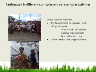 Joined Scouting Activities
 BSP Encampment on January with
143 participants
School with the greatest
number of participants
Best in Housekeeping
 KABSAYAHAN with 50 participants
Participated in different curricular and co- curricular activities
 
