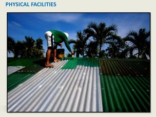 PHYSICAL FACILITIES
 