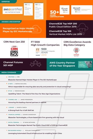 AZURE
CERTIFICATIONS
50+
EXPERTISE
MEDIA COVERAGE
CHANNEL ASIA | JAMES HENDERSON
Honoring the leading channel partners in ASEAN
FINANCIAL EXPRESS | SUDHIR CHOWDHURY
Blazeclan Technologies, a Pune-based tech firm growing with the cloud
CRN TEAM | CRN
Blazeclan Named Major Market Player In The IDC MarketScape
ET-BFSI | DEEPAK KAGLIWAL
Who's responsible for ensuring data security and protection in cloud computing?
ET CIO | VAROON RAJANI
Upskilling Talent- The Need of the Hour for New-Age Organizations
LIVEMINT | SHWETA TANEJA
A Strong Push For A Soft Skill Set
DIGITAL TERMINAL | DT NEWS NETWORK
Blazeclan Technologies Named Top Public Cloud MSP of 2019 by ChannelE2E
BW BUSINESS WORLD | POULAMI CHAKRABORTY
Leveraging Automated Cloud Infrastructure for enabling Smart Cities
AWARDS & RECOGNITION
Recognized as Major Market
Player by IDC Marketscape ChannelE2E Top 100
Vertical Market MSPs List 2019
ChannelE2E Top MSP 200
Public Cloud Edition 2019
AWS Country Partner
of the Year Singapore
Channel Futures
501 MSP
CRN Excellence Awards
Big Data Category
FT 1000
High Growth Companies
CRN Next Gen 250
 