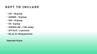 D E P T T O I N C L U D E
• CAL – 50 group
• AUSMAT – 18 group
• UPS – 10 group
• FO – 6 group
• SCIENCE LAB – 7 (Mr. Andy)
• SFTT & CC – 2 personal
• Ms. Jo, Dr. Wong personal
Expected: 95 pax
 