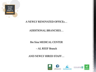 A NEWLY RENOVATED OFFICEs
ADDITIONAL BRANCHES
Ibn Sina MEDICAL CENTER
C AL REEF Branch
AND NEWLY HIRED STAFF
 