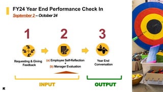 Year End Performance Check In Overview FY24_EN.pptx