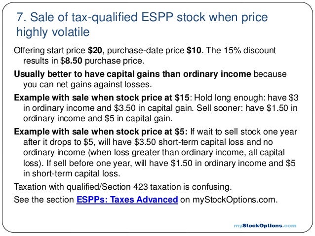 Sell espp or stock options