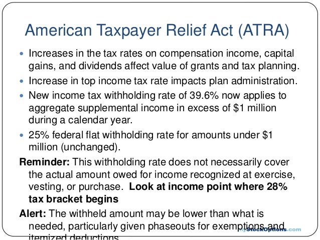 Federal income tax withholding on stock options