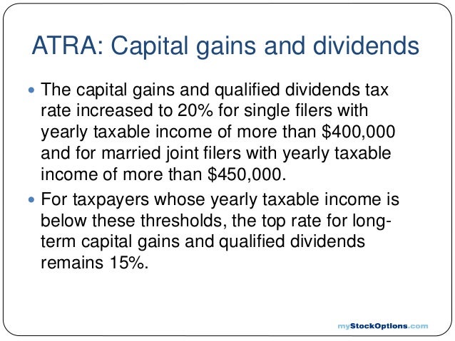Federal income tax withholding on stock options