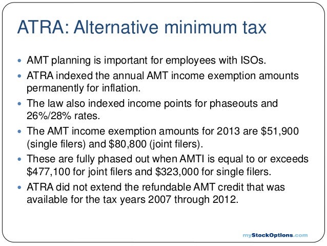 Alternative minimum tax non qualified stock options