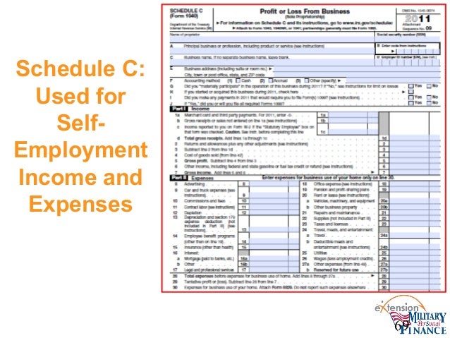 Conversion tax planning strategy