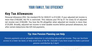 Key Tax Allowances
Personal Allowance (PA): the standard PA for 2020/21 is £12,500. If your adjusted net income is
more than £100,000, the PA is restricted. This reduces your PA by £1 for every £2 of adjusted
net income over £100,000. You lose the PA altogether when adjusted net income is more than
£125,000. Broadly, adjusted net income is total taxable income before personal allowances, but
after certain deductions like Gift Aid payments.
YOUR FAMILY, TAX EFFICIENCY
Tip: How Pension Planning can Help
Pension payments are an allowable deduction in calculating adjusted net income. They can facilitate
access to a lower tax band, or help avoid loss of the PA. Consider if you have scope to make a personal
pension contribution by 5 April.
 