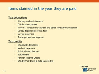 Items claimed in the year they are paid

     Tax deductions
            Alimony and maintenance
            Child care expenses
            Interest, investment counsel and other investment expenses
            Safety deposit box rental fees
            Moving expenses
            Tradesperson tool expense
     Tax credits
            Charitable donations
            Medical expenses
            Political contributions
            Tuition fees
            Pension Income Credit
            Children’s Fitness & Arts tax credits



15
 