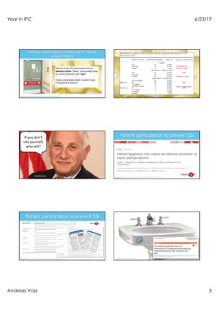 Year in IPC 6/23/17
Andreas Voss 3
King et al. Health Psychol. 2016 Jan;35(1):96-101.
Visitors to the ICU were exposed to an
olfactory prime (“clean” citrus smell) using
an aroma dispenser and “eyes”
Choice smell determined in earlier study
(“cleanest & freshest”)
King et al. Health Psychol. 2016 Jan;35(1):96-101.
olfactory > eyes
male > female eyes
Priming works
(47% vs. 15%)
If you don’t
cite yourself,
who will?
Bob Weinstein
Tartari et al. Antimicrob Reistance Infect Control 2017;6:45
Tartari et al. Antimicrob Reistance Infect Control 2017;6:45 De Geyter et al. ARIC (2017) 6:24