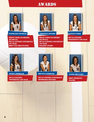 8
great lakes all-region
all-mccaa
mccaa eastern conference
1st team
Most Valuable Player
Stephanie pietrzak
awards
great lakes all-region
all-mccaa
mccaa eastern conference
1st team
coaches award
christina seward
mccaa eastern
conference 2nd team
Katelyn Cosio
mccaa eastern
conference 2nd team
Jessica rombach
MCCAA EASTERN CONFERENCE
HONORABLE MENTION
brianna giordano
most improved
player
jaimie brynaert
 